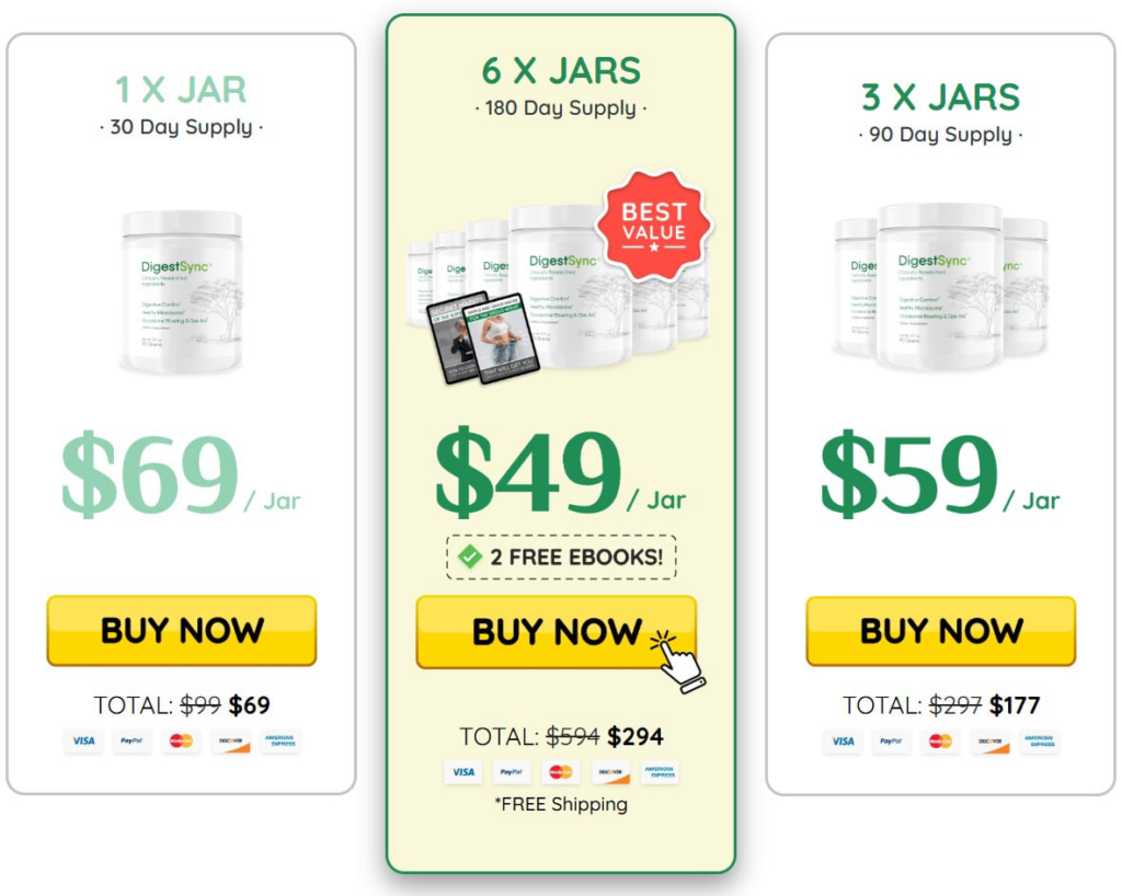 DigestSync Reviews 2026: Does It Really Work or Scam?