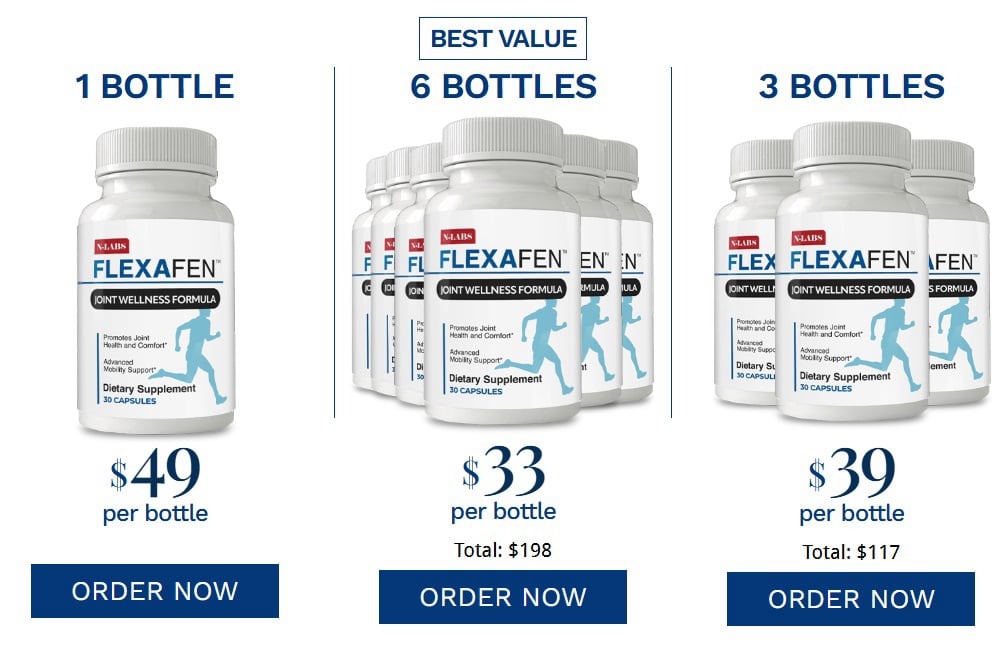 Flexafen Reviews & Complaints 2026: Pros, Cons & Side Effects