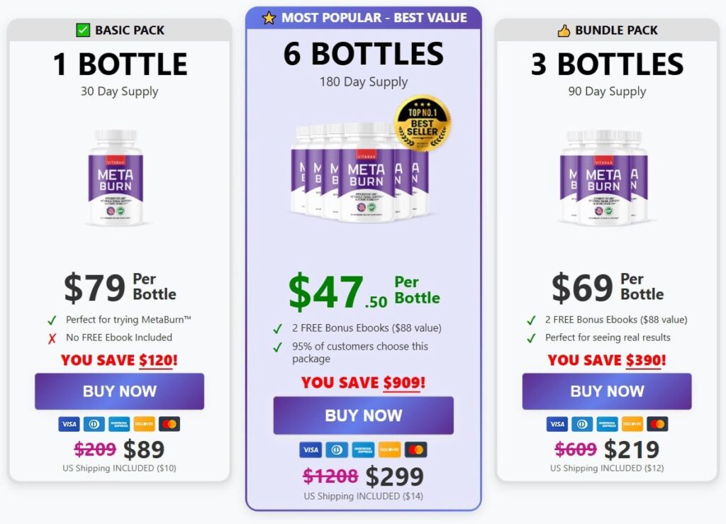 MetaBurn Reviews 2026: Scam or Legit? Read Before Buying