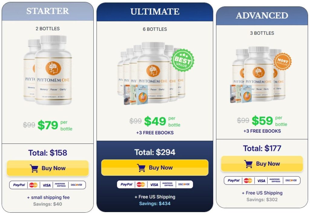 Phytomem One Reviews Consumer Reports 2026: Scam or Legit?
