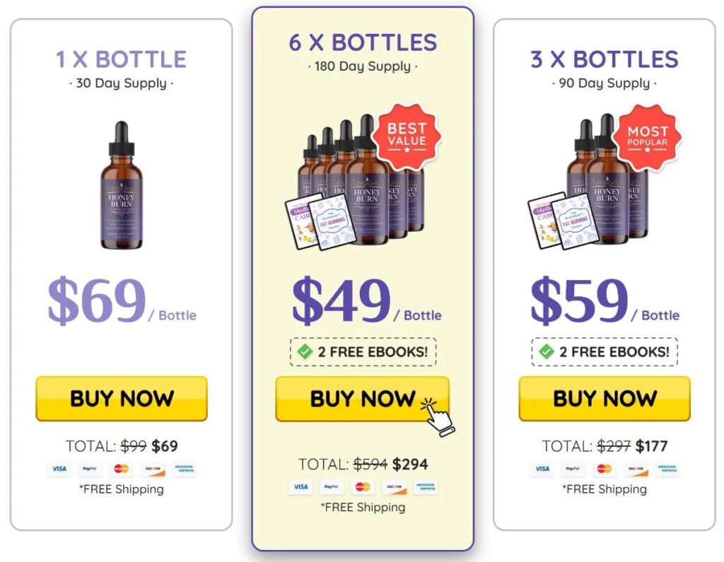 HoneyBurn Review 2026: Does Purple Weight Loss Honey Work?