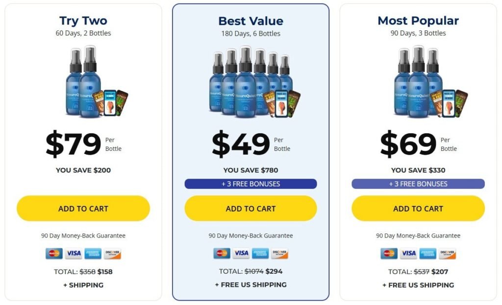 NeuroQuiet Reviews: Hearing Loss Support Buyer’s Guide